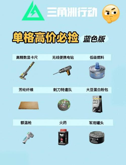 三角洲行动物资透视