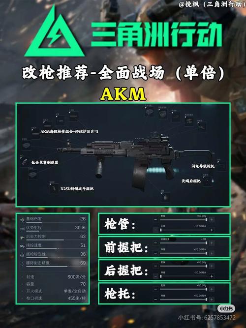 三角洲行动改枪