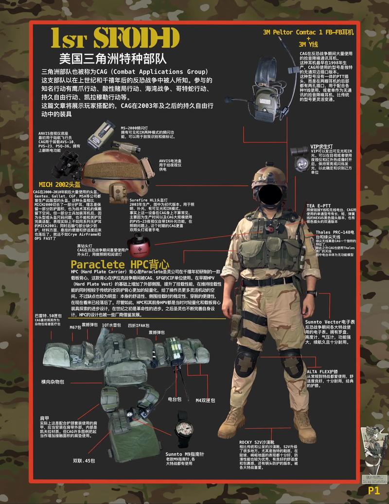 三角洲行动快速上手