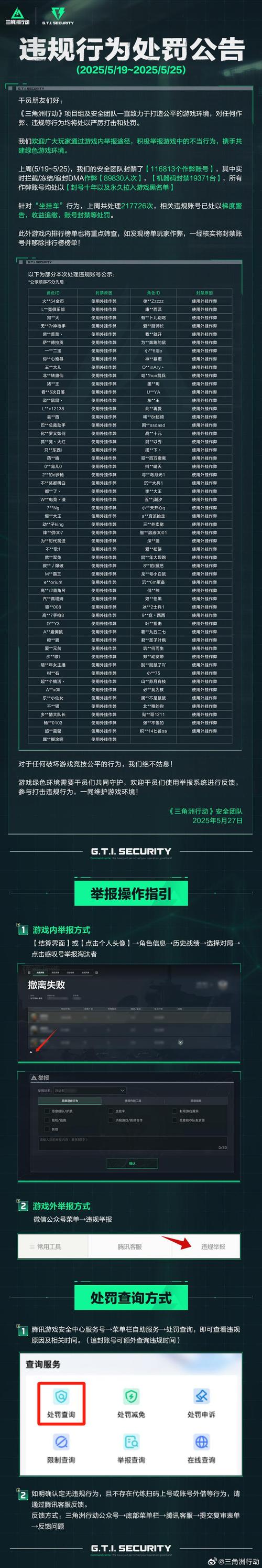 三角洲行动外挂